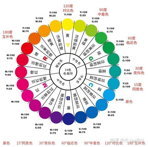 中性色有哪些|色彩基础—什么是中性色 中性色有哪些